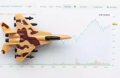 Gabelli Commercial Aerospace & Defense ETF Soars in Q1 2026