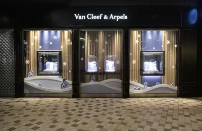 Richemont's Market Performance: Sales vs. Profit Dynamics