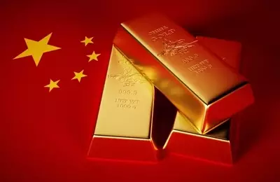 China's Surging Gold Imports Amidst Global Market Shifts