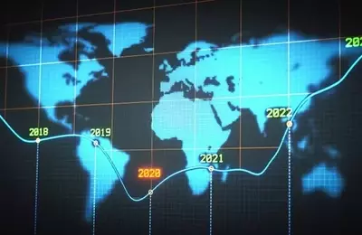 Midyear Global Economic Forecast: Scarcity vs. Abundance