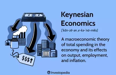 Keynesian Economic Theory: Government Intervention for Economic Stability