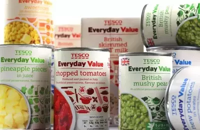 Tesco: Stable Operations, Limited Upside for Investors