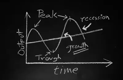 S&P 500 Trajectory: Dot-Com Echoes and Potential Future Swings