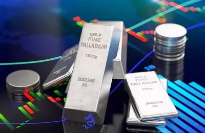 Palladium's Price Dip Creates Buying Opportunity for PALL ETF