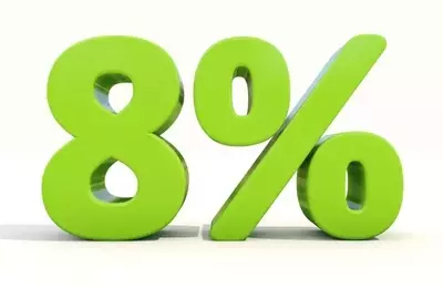 USA Compression Partners: A Deep Dive into High Yield and Growth Potential