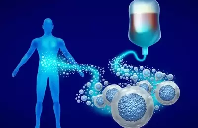 Legend Biotech: Carvykti's Upside and New Horizons