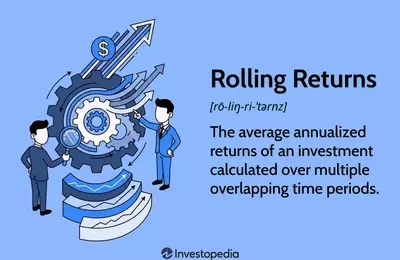 Understanding Rolling Returns in Investment Analysis