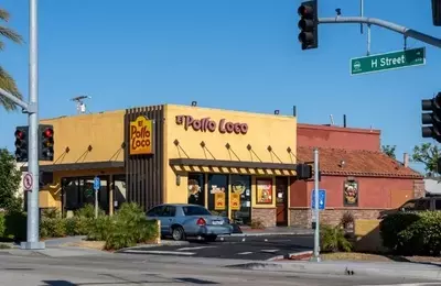 El Pollo Loco: Strong Performance and Future Growth Prospects