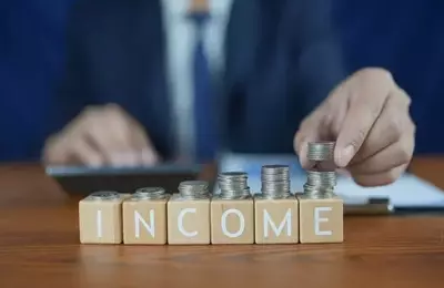 Thornburg Income Builder Fund: Q2 2026 Performance Overview