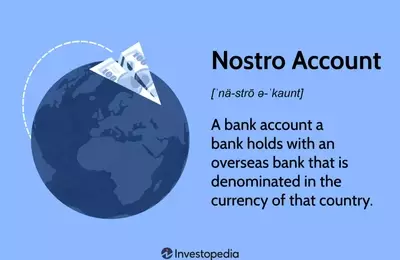 Understanding Nostro Accounts: Facilitating International Finance