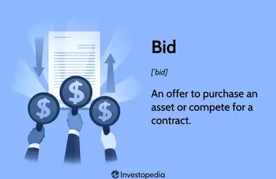 Understanding the Concept of Bidding in Financial Markets and Beyond