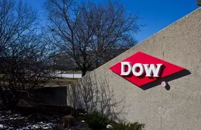Dow Inc. Navigates Market Challenges with Strategic Advantages