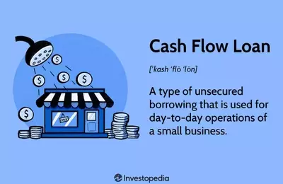 Understanding Cash Flow Loans for Businesses