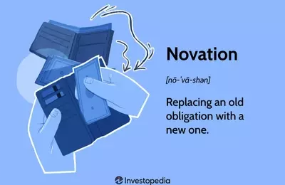 Understanding Novation in Contract Law