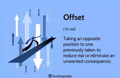 Understanding Financial Offsets: A Comprehensive Guide