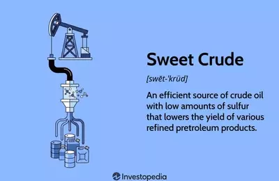 Understanding Sweet Crude Oil: Characteristics, Classification, and Market Significance