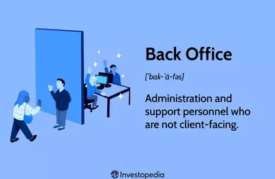 Understanding Back-Office Operations in Modern Business