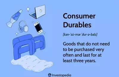 Understanding Consumer Durables: Key Economic Indicators