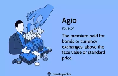 Understanding Agio in Finance