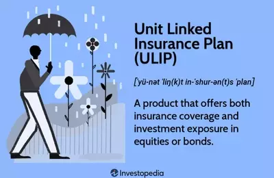 Unit-Linked Insurance Plans: An Integrated Approach to Insurance and Investment