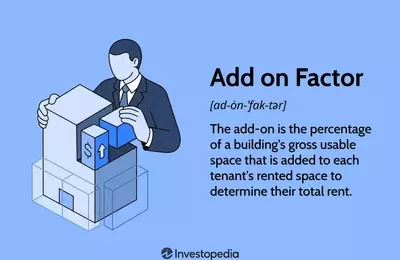 Understanding the Add-On Factor in Commercial Real Estate
