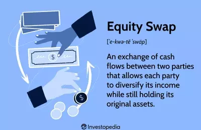 Understanding Equity Swaps: A Comprehensive Guide to Financial Derivatives