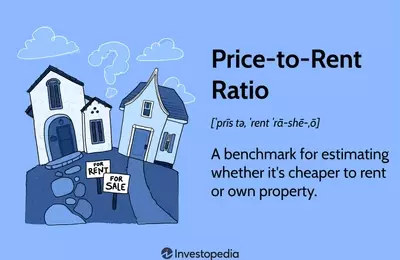 Understanding the Price-to-Rent Ratio in Real Estate