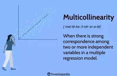 Understanding Multicollinearity in Statistical Models