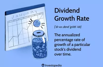 Understanding the Dividend Growth Rate: A Comprehensive Guide