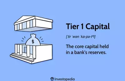 Understanding Tier 1 Capital: A Bank's Core Financial Strength