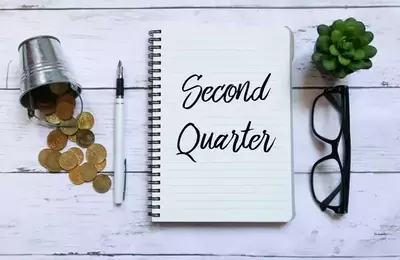 Third Avenue Value Fund: Q2 2026 Performance Analysis