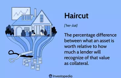 Understanding "Haircuts" in Finance: Collateral Valuation and Market Maker Practices