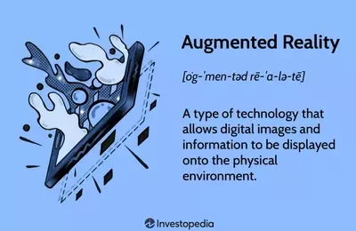 Augmented Reality: Enhancing the Real World with Digital Information