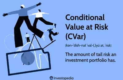 Understanding Conditional Value at Risk (CVaR) in Investment Portfolios