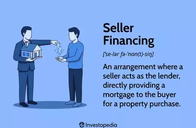 The Dynamics of Seller Financing in Real Estate Transactions