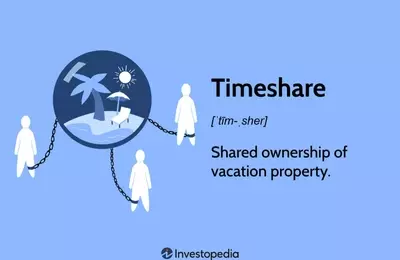 Understanding Timeshares: Shared Ownership for Vacation Properties