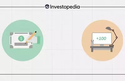 Understanding the Bull Put Spread Options Strategy