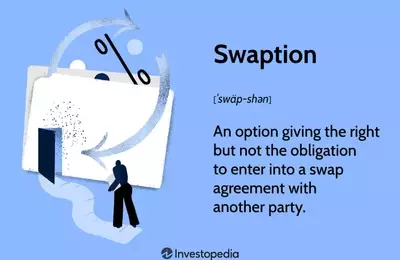 Understanding Swaptions: A Comprehensive Guide to Interest Rate Risk Management