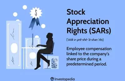 Stock Appreciation Rights: A Comprehensive Overview