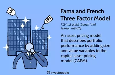 Understanding the Fama and French Three-Factor Model: A Guide to Enhanced Investment Analysis