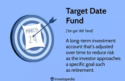 Understanding Target-Date Funds: A Comprehensive Guide to Retirement Investing
