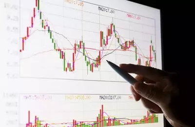 Mastering the Zig Zag Indicator in Financial Markets