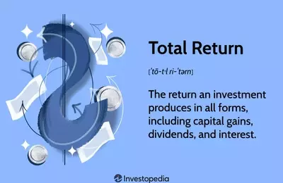 Understanding Total Return: A Comprehensive Guide to Investment Performance