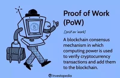 Understanding Proof of Work in Blockchain Technology