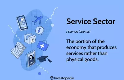Understanding the Service Sector's Role in Modern Economies