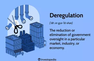 The Dynamics of Deregulation: Economic Impact and Historical Perspectives
