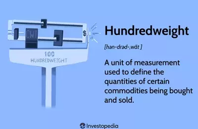 Understanding the Hundredweight (CWT) Measurement