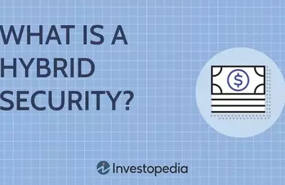 Understanding Hybrid Securities: Debt and Equity Integration