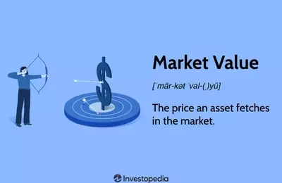 Understanding Market Value: Definition, Dynamics, and Impact on Investment