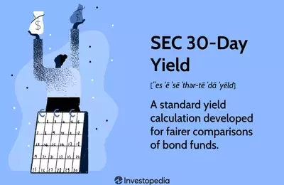 Understanding the SEC Yield: A Standardized Metric for Bond Funds